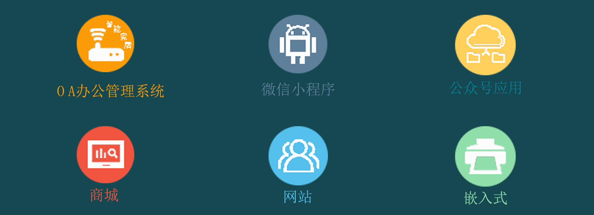 商丘主要业务